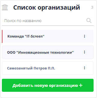 Список подведомственных орнанизаций Пользователя