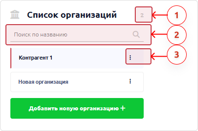 Список