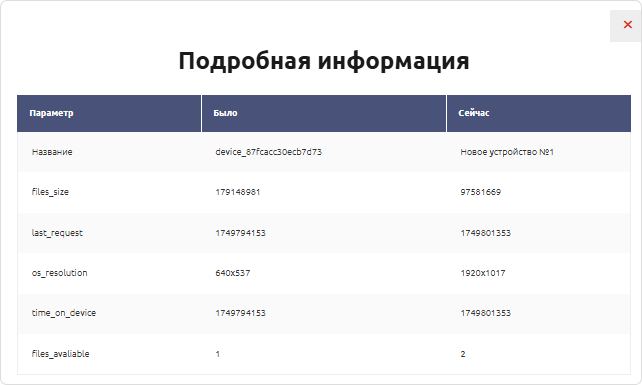 ЖС