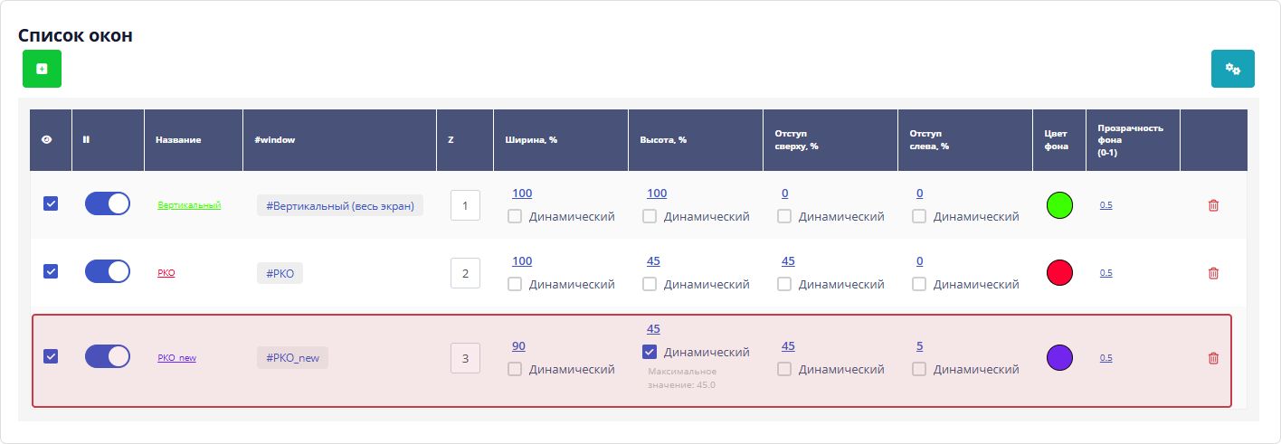 окна