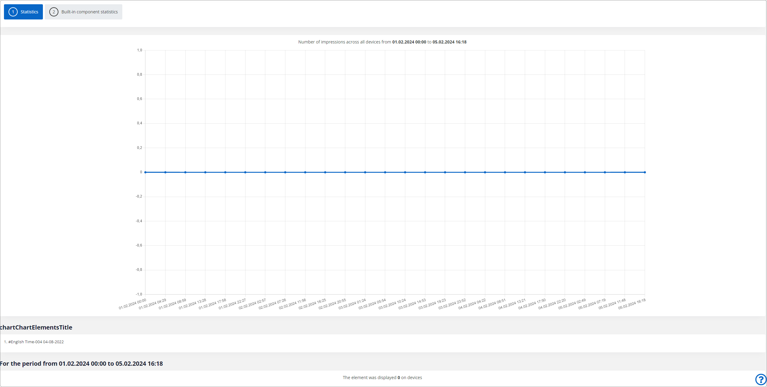 Display count report